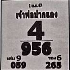 หวยหลวงพ่อปากแดงล่าสุด